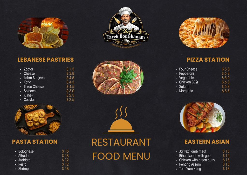 Menu Development & Engineering